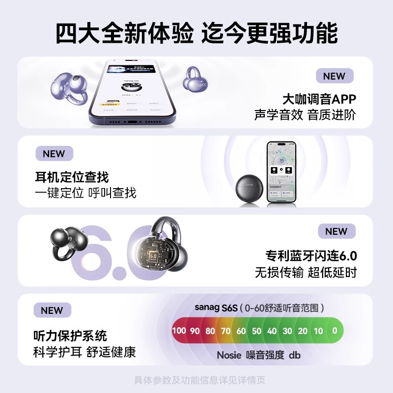 塞那S6S耳夹蓝牙耳机开放式无线气骨传导不入耳运动跑步2024新款高清大图