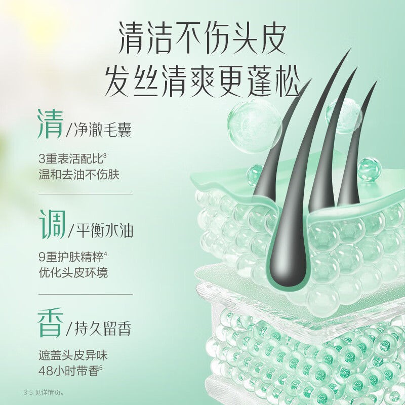 阿道夫控油蓬松洗发香露800g*2(瓶)高清大图