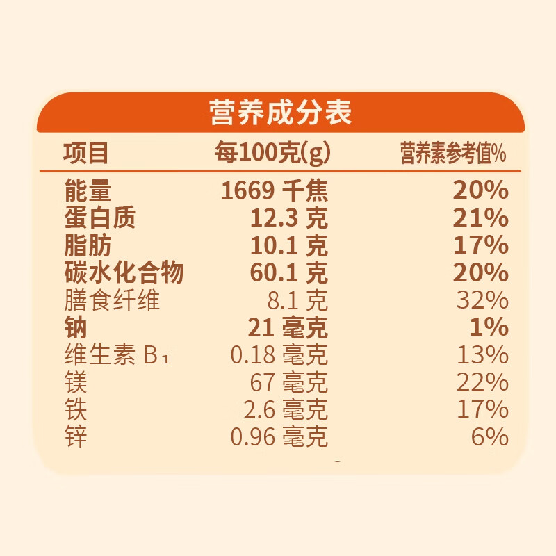 唯粹 金装即食 澳洲燕麦 660g高清大图