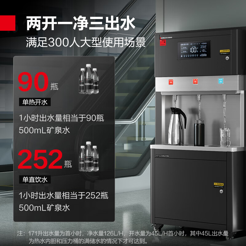 德玛仕(DEMASHI) 商用净水器饮水机SRZ-800/SRZ-RO-3L-L6 两开一净 380V高清大图