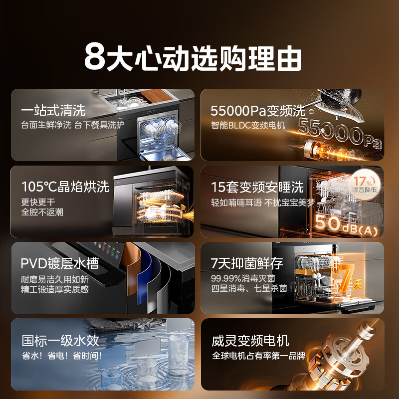 美的(Midea)XH09Pro集成水槽 变频洗碗机一体式 水槽洗碗机 集成洗碗机高清大图