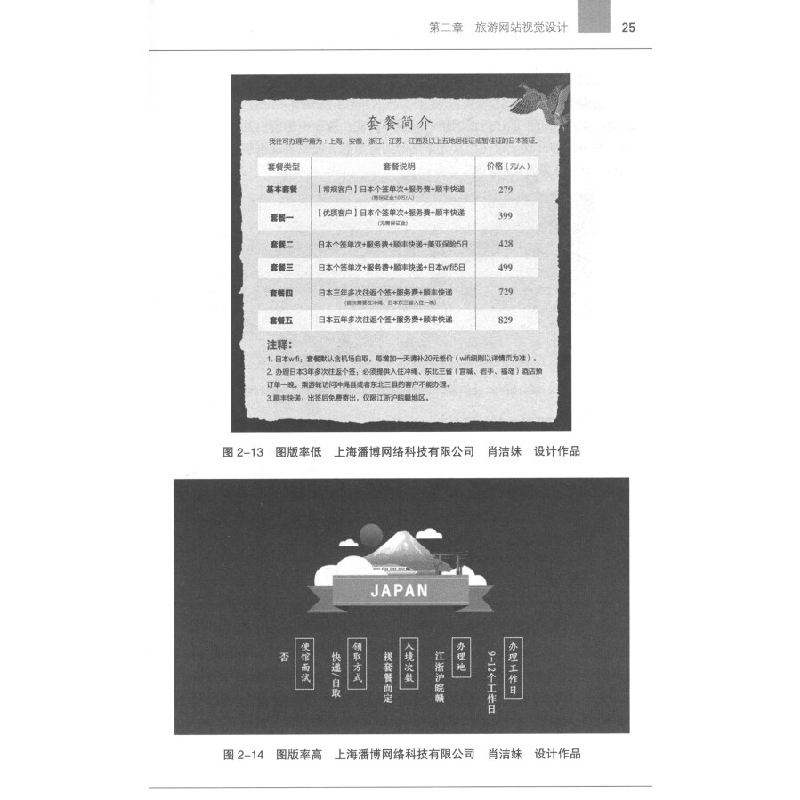 正版新书]旅游网站设计/旅游电子商务系列规划教材张烨,周欢,高清大图