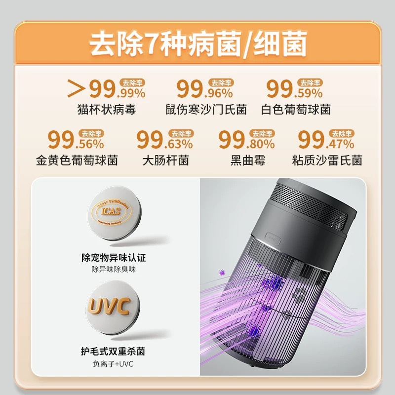 霍尼韦尔空气净化器宠物款HW-C03A 吸附浮毛 杀菌 除异味