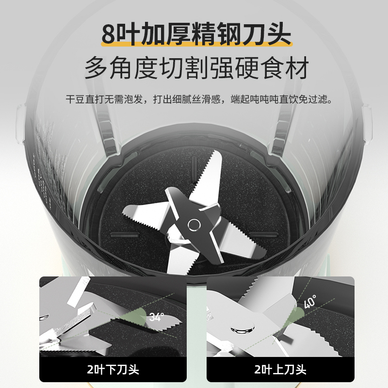 柏翠PE2399辅食料理机多功能家用破壁搅拌小型迷你绞肉机蒜泥搅碎