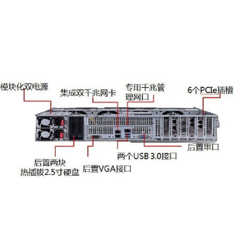 浪潮(Inspur)NF5270M4服务器 E5-2609 128G 4*1T DVD光驱 WinSer2012 双电源