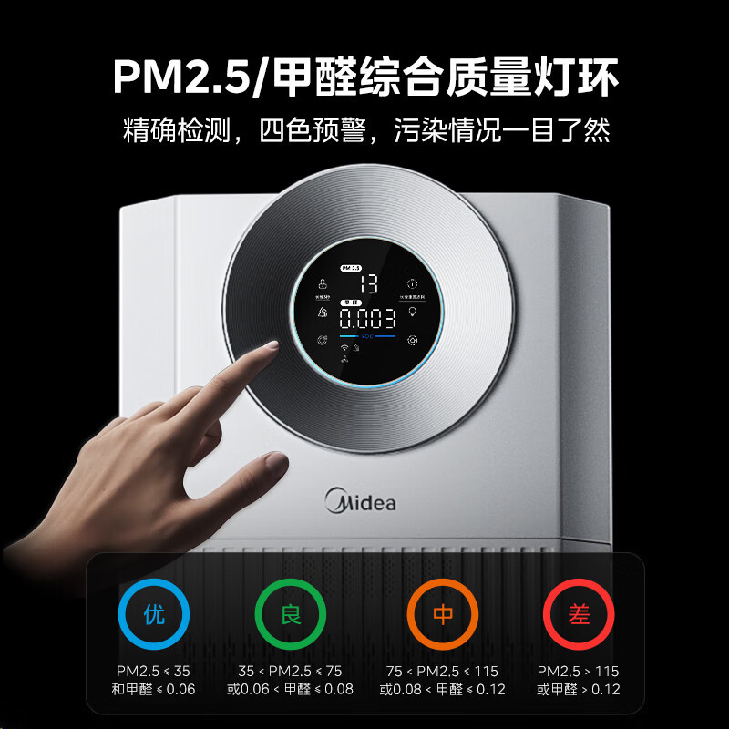 美的智能除PM2.5空气净化器60㎡以上大户型适用多层过滤低噪轻音宠物友好家用型高清大图
