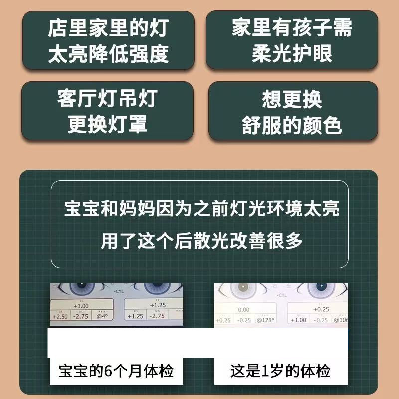筒灯射灯遮光片太亮防刺眼婴儿柔光弱光吸顶灯耐高温贴纸灯罩膜 遮光率40% 直径24.4cm 定制款 1张高清大图