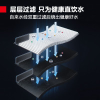 德玛仕 DEMASHI 学校用开水器 商用烧水机 不锈钢直饮水机净水机 SRZ-20/SRZ-2L[40cm加高背板]