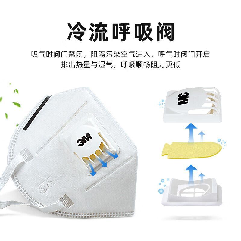 3M 9501V+颗粒物防护口罩/耳戴/环保装/25个/包