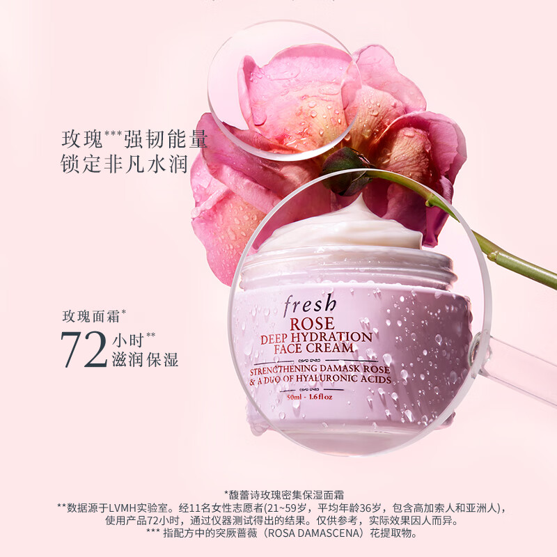馥蕾诗(Fresh) 玫瑰润泽密集保湿霜50ml高清大图