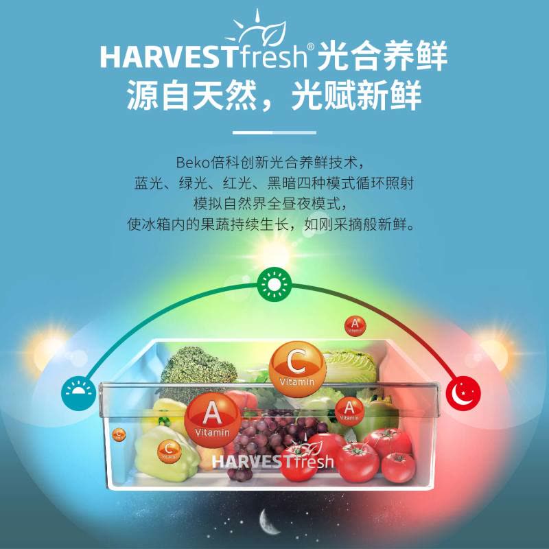倍科十字对开门冰箱GNET0483DL 变频风冷无霜,压缩机质保10年 光合养鲜!图片