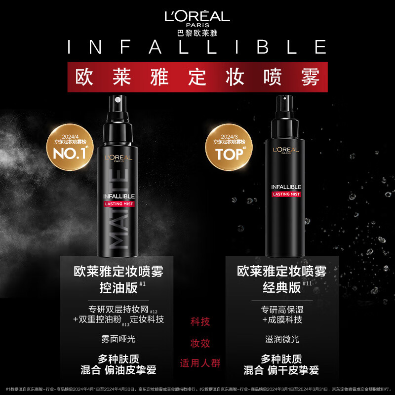 欧莱雅恒放溢彩持妆喷雾 哑光版 100ML高清大图