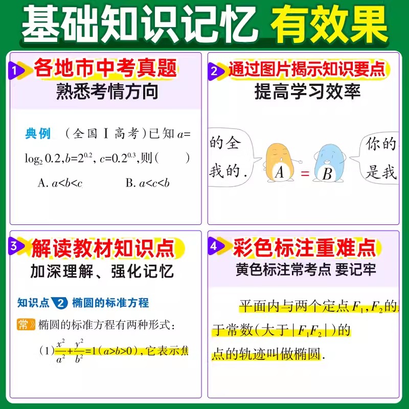 高中化学 高中通用 [正版]图解速记高中语文数学物理化学生物政治历史地理英语词汇单字语法文言文古诗文基础知识点总结大全必高清大图