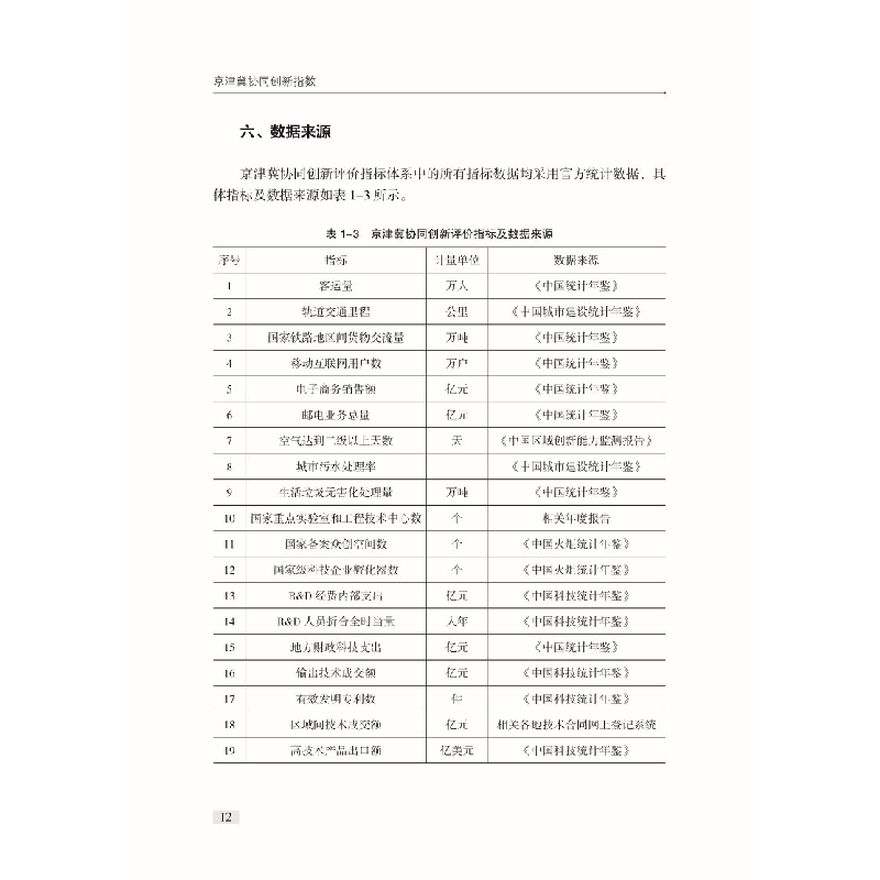 醉染图书京津冀协同创新指数9787518993444高清大图