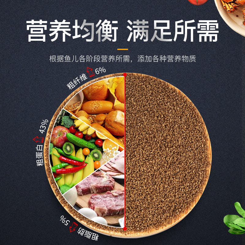 孔雀鱼饲料红绿灯鱼食缓沉观赏小型鱼饲料热带鱼鱼食热带鱼食高清大图