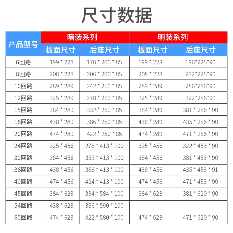 配电箱法耐PZ30家用布线箱明装空气开关12回路强电箱漏电空开盒子暗装