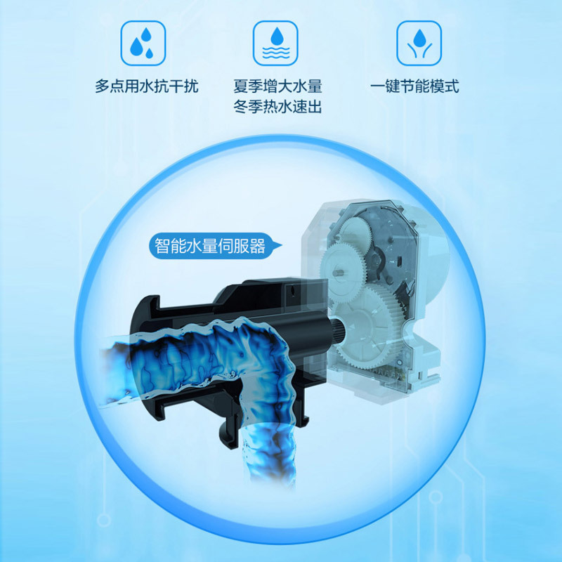 能率(NORITZ)16升燃气热水器 GQ-16E4AFEX(天然气)(JSQ31-E4)旗舰恒温 水量伺服器 一键节能高清大图