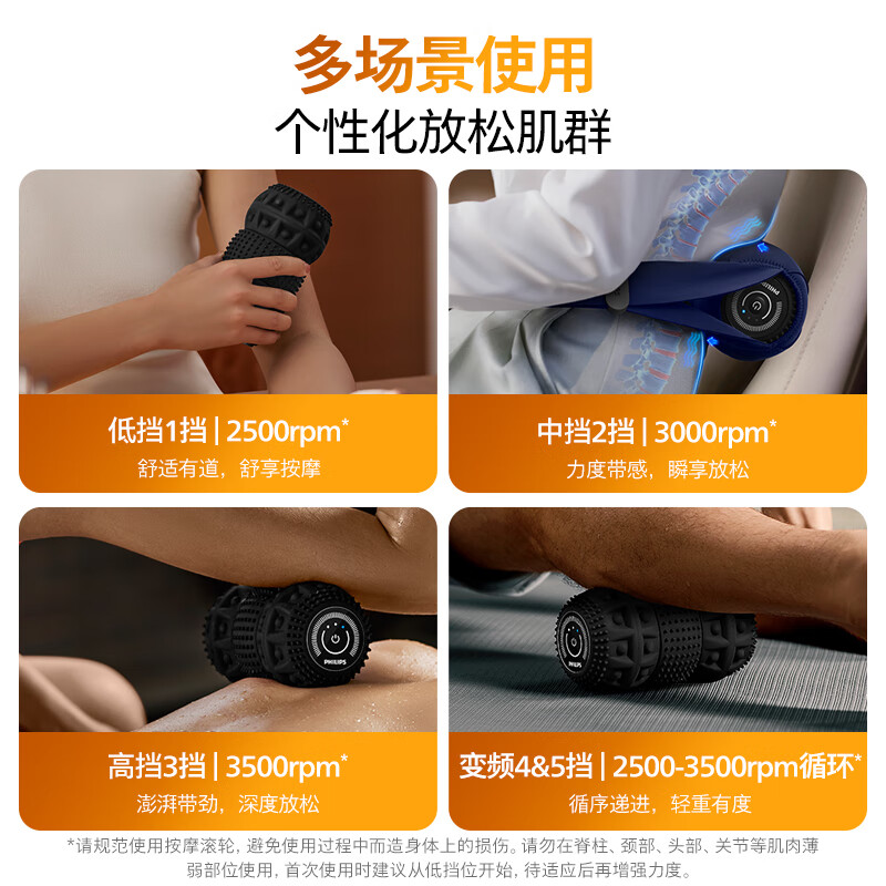 飞利浦(PHILIPS)滚轮肌肉按摩器全身肌肉颈椎筋膜滚压放松器 肩颈腿腰健身运动3601G高清大图