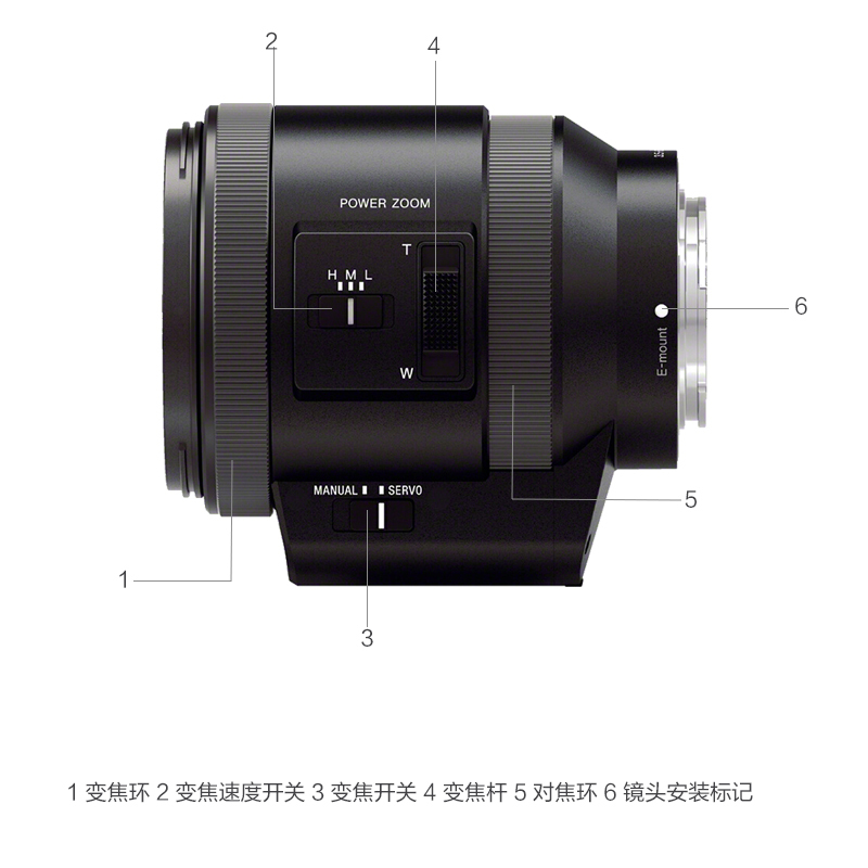 索尼(SONY) E PZ 18-200 F3.5-6.3 OSS 索尼E卡口 67mm口径 广角变焦电动镜头