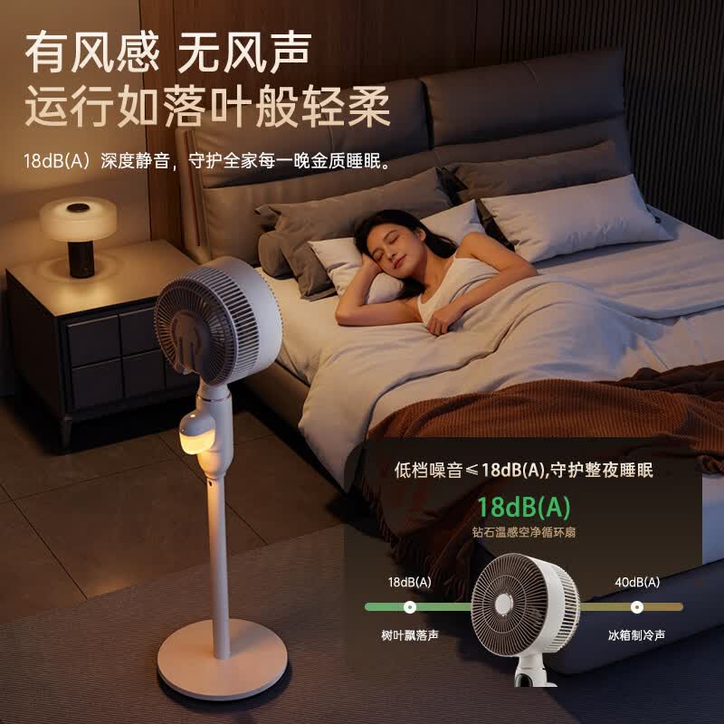钻石牌 2070FA循环扇直流语音氛围灯驱蚊DFX-20YDC02XD 空气循环扇智能语音落地扇 ZSX70B-Y-FQ高清大图