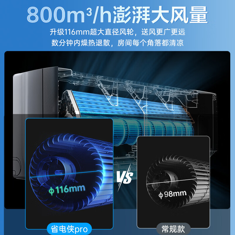 奥克斯(AUX)大1.5匹 省电侠Pro 新一级能效 国家补贴 家用变频冷暖两用 挂壁式空调挂机35AES1(B1)