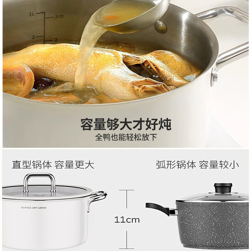 DUMIK中科德马克陶瓷不锈钢系列汤锅 24CM高清大图