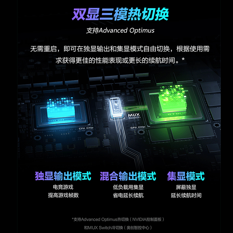 ROG幻16 翻转 第13代英特尔酷睿i9 星云原画屏 触控高性能轻薄笔记本电脑(i9-13900H 16G 1T RTX4070 2.5K 240Hz MiniLED)高清大图