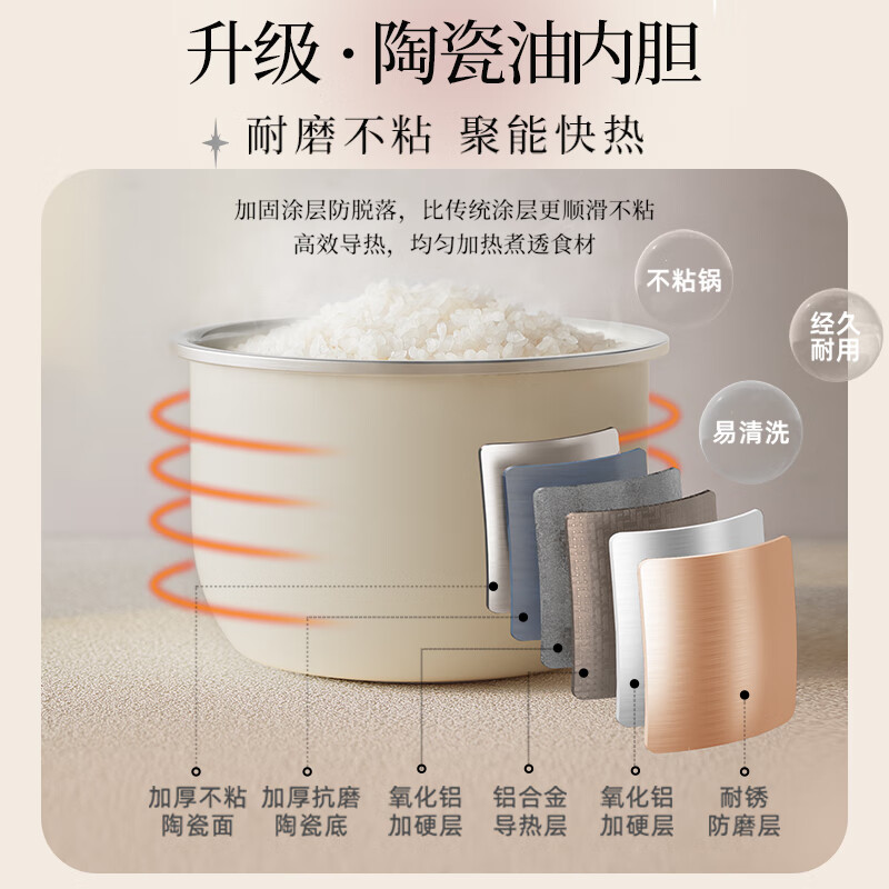 小熊(Bear)电压力锅 电高压锅 小型智能高压电饭锅 家用多功能迷你打火锅宝宝粥自动控压 YLB-A20X2 2升单胆高清大图