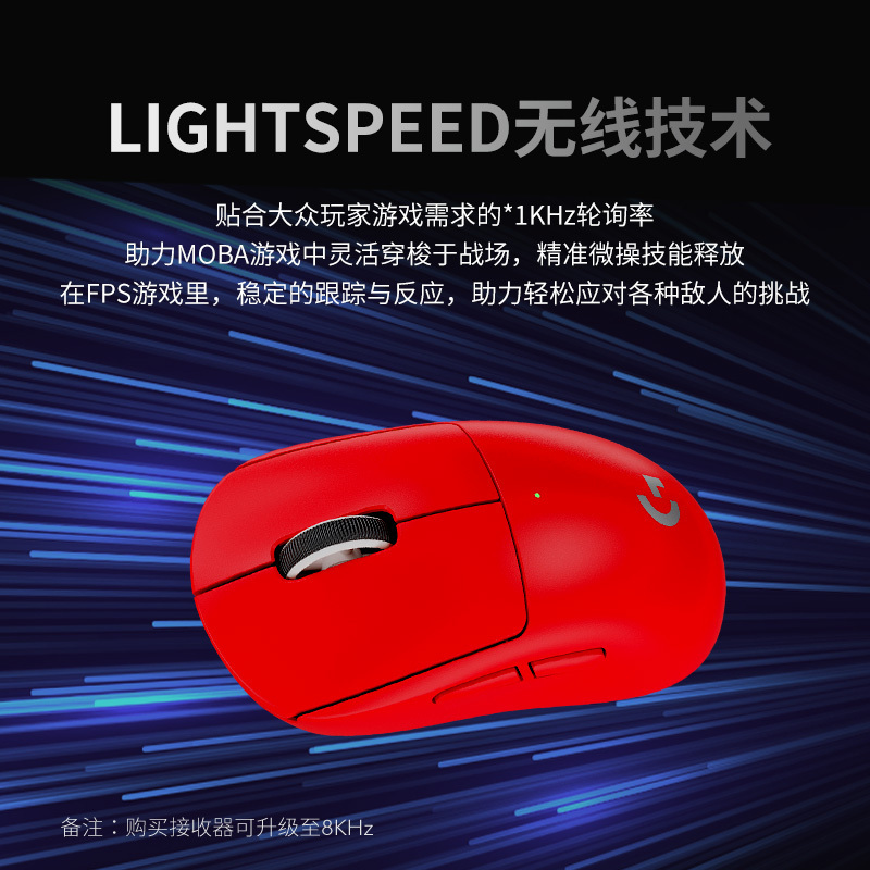 罗技(Logitech) G Pro系列GPW二代无线鼠标金刚版 红色高清大图