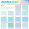 多乐士(Dulux)竹炭森呼吸无添加抗菌抗苯抗甲醛全效内墙乳胶漆A8117+A931