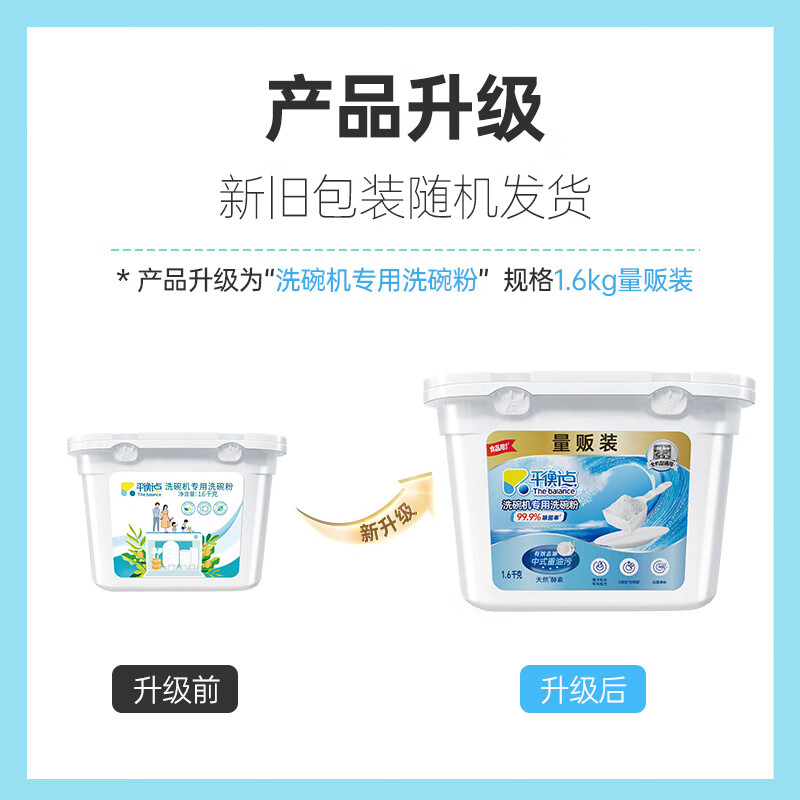 平衡点立白洗碗粉1.6kg 洗碗机洗涤剂专用耗材洗碗块洗碗盐洗涤粉洗碗液高清大图