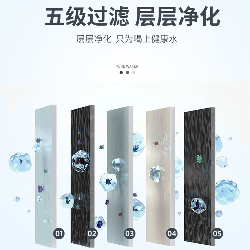 泉界(QUANJIE) 商用净水器滤芯五级RO反渗透过滤400G大通量通用过滤器 400G后两级滤芯(新款)高清大图