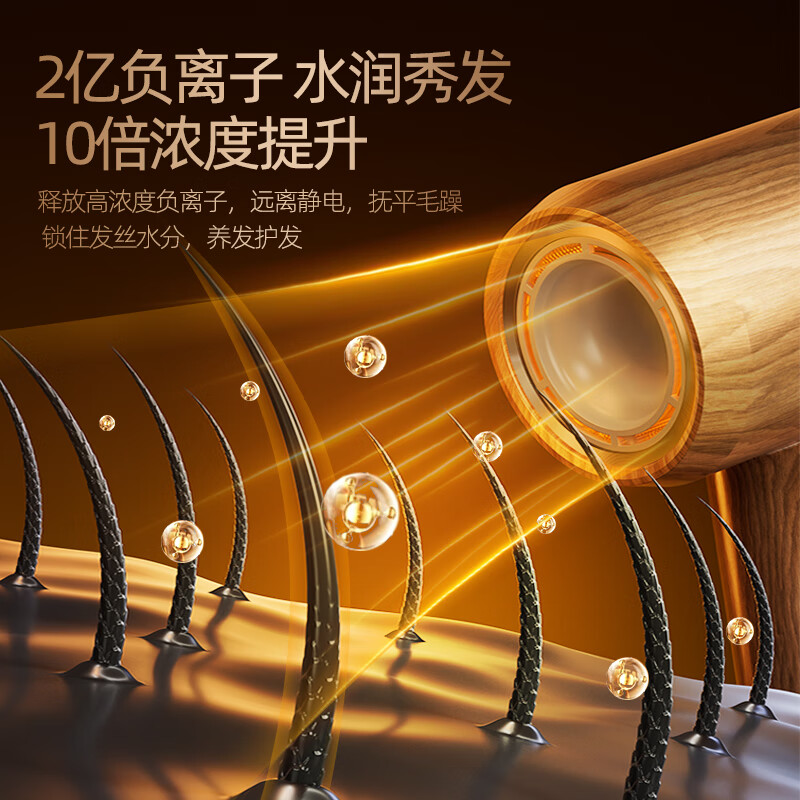 CEEREA 高速吹风机大功率速干家用电吹风负离子不伤发电吹风机吹风筒礼盒装BW-J0116W高清大图