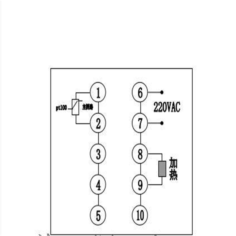 FCG-3000数显控制器