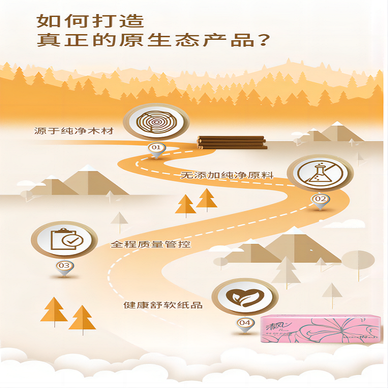 清风超质感抽纸24包(2层200抽)AR3AZC 整箱高清大图