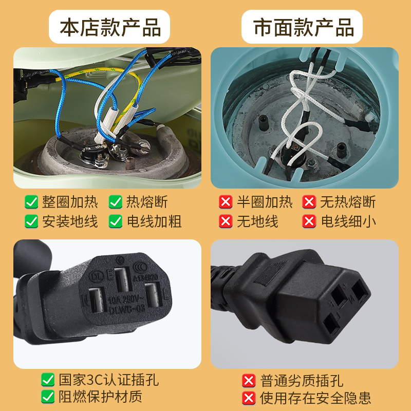 [补贴10%]电煮锅学生宿舍锅多功能一体小电锅小锅小型家用迷你火锅1-2不粘高清大图