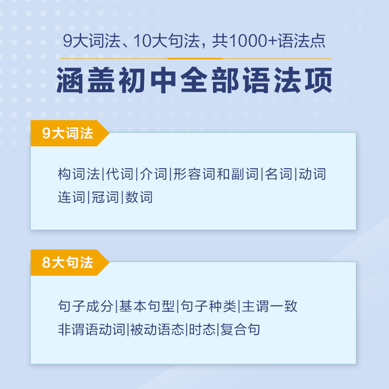 语法巧学活用 初中通用 [正版]2024英语初中英语语法巧学活用英语语法书课包初中英语语法书初一初二初三七八九年级通用中高清大图