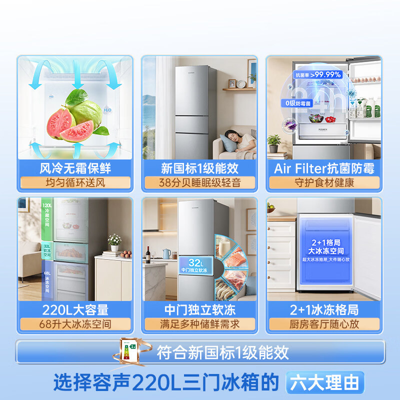 容声冰箱220升三门冰箱家用小型一级能效风冷无霜 小巧不占地 凯撒银 SR-220D20RNLBD高清大图