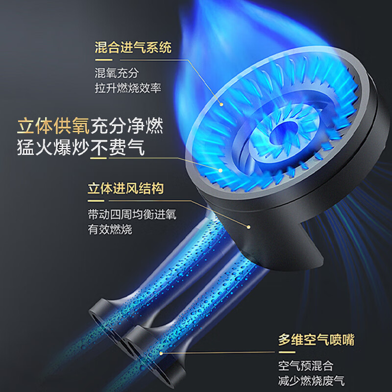 美的(Midea)台式嵌入式燃气灶天然气双灶大火力灶具家用4.8kw猛火灶灶台双眼燃气灶双灶炉具T3液化气