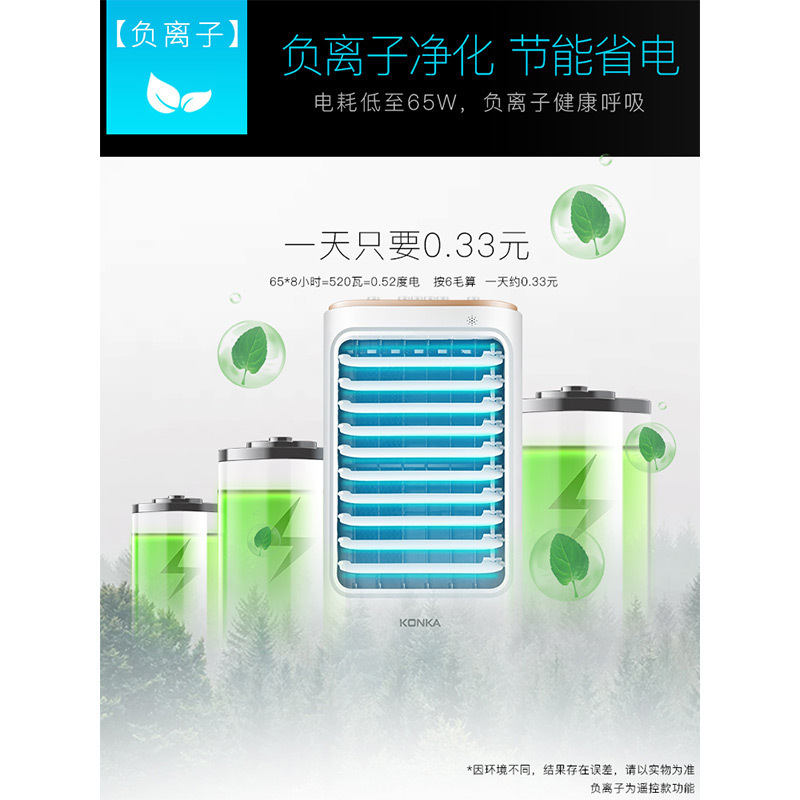康佳(KONKA)空调扇KF-LY26Y制冷家用宿舍风扇加湿冷气机小型移动水冷扇单冷大风力高清大图
