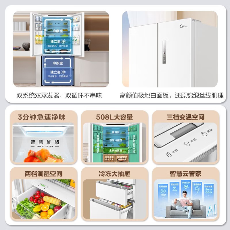 美的(Midea)508升 变频一级能效 法式四开门白色冰箱 家用大容量 BCD-508WTPZM(E)极地白-锦缎高清大图