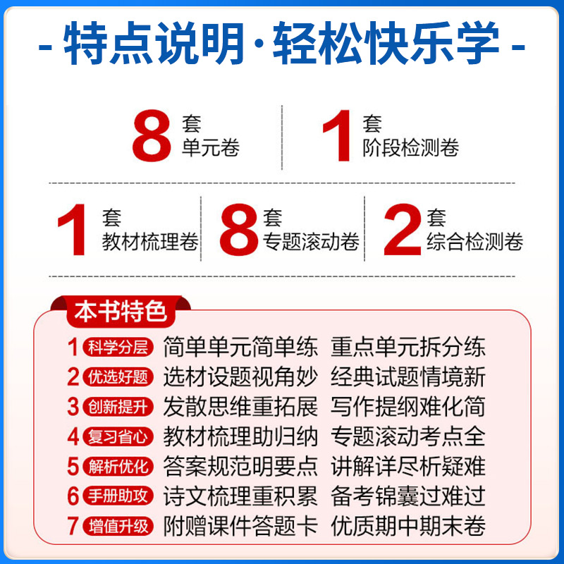 地理 [人教版] 必修第二册 [正版]五三全优卷高中高一高二上册下册试卷全套数学物理化学生物政治历史地理语文英语选择性必高清大图