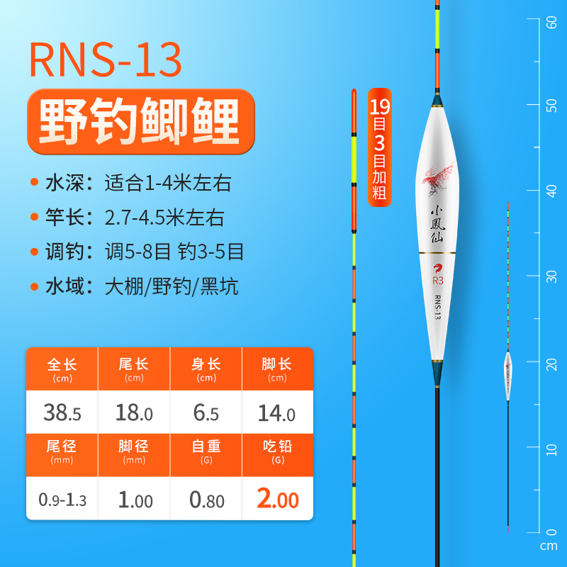 小凤仙轻口小碎目鲫鱼漂高灵敏正品纳米浮漂醒目浮标野钓漂防风浪