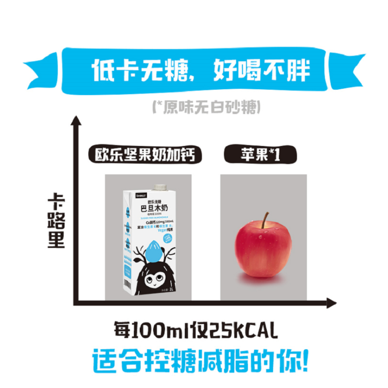 欧乐(OHNUT)原味1L*2家庭装巴旦木奶植物蛋白饮料健身早餐营养加钙