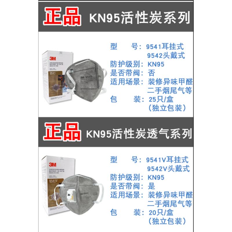 3M 防毒口罩图片