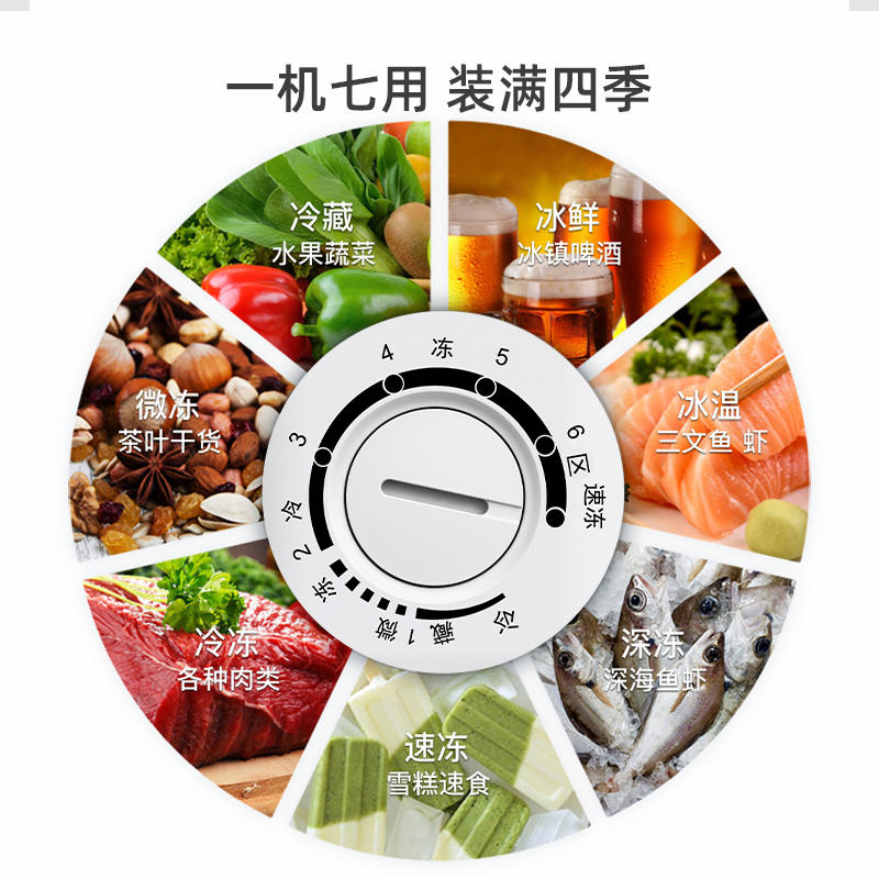 美菱(MELNG)141升卧式单温冷柜自营 白色新款多档调温减霜抑菌 一级能效商用家用小冰柜 顶开门冰柜以旧换新