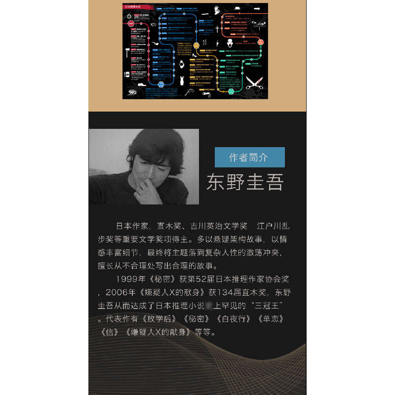 正版新书]白鸟与蝙蝠(日)东野圭吾9787573503053高清大图