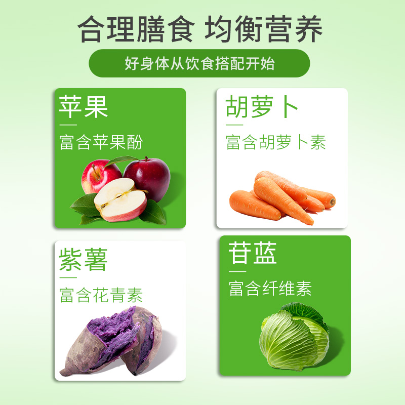 狗狗辅食拌饭狗粮伴侣冻干果蔬泰迪金毛比熊狗狗零食蔬菜干拌狗粮高清大图