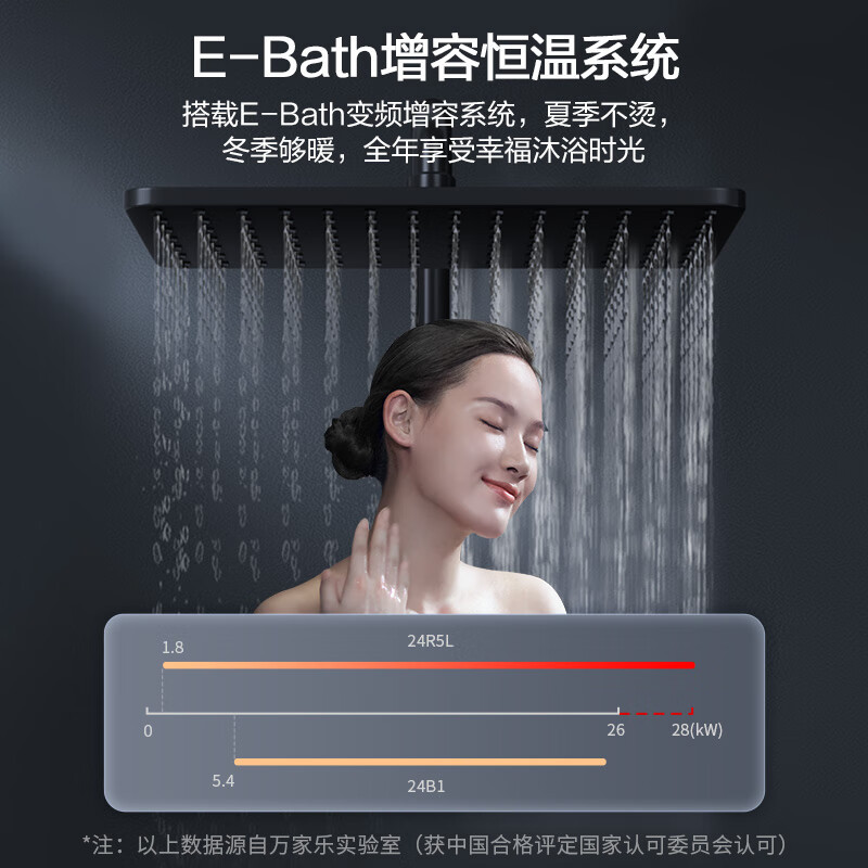 万家乐 R5L系列零冷水燃气壁挂炉 30KW天然气燃气热水器 暖浴两用 WIFI智控(100-230㎡)高清大图