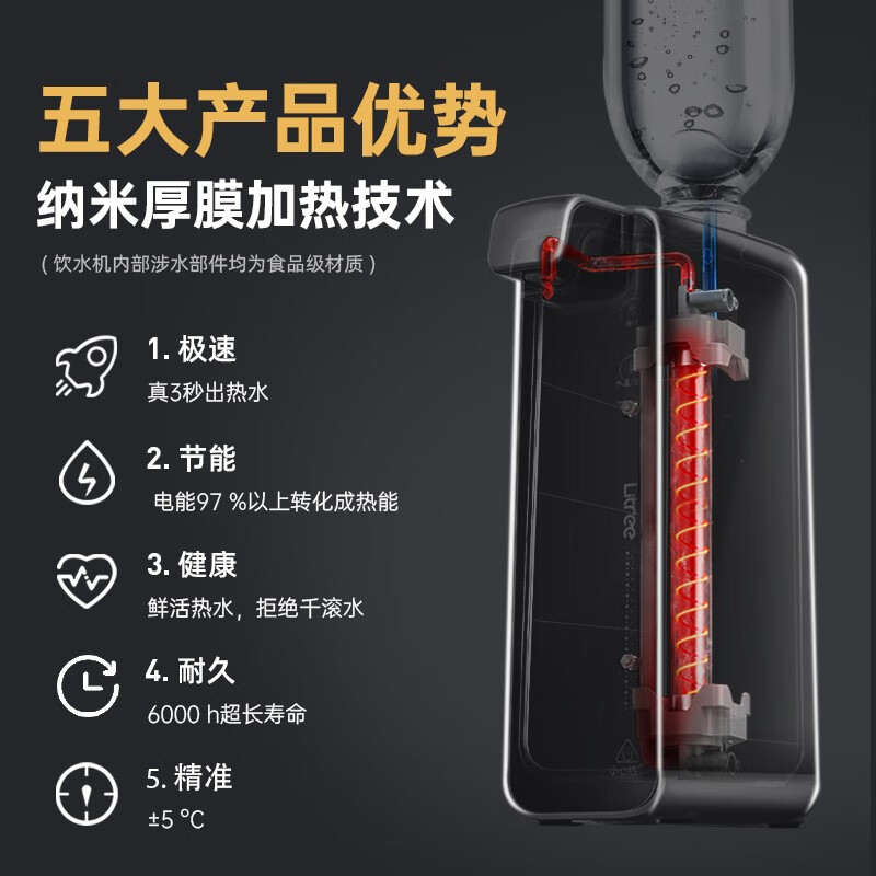 立升(LITREE) 净水器 即热式开水机 办公室开水机 小巧送人即热机 LY2-TP21WR D1 蓝粉高清大图